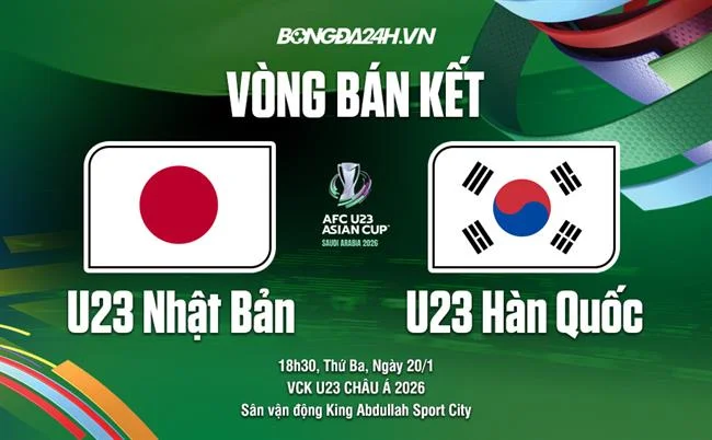 Cá cược bóng rổ với hình ảnh cầu thủ NBA