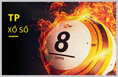 Hoàn trả cá cược thể thao 18win